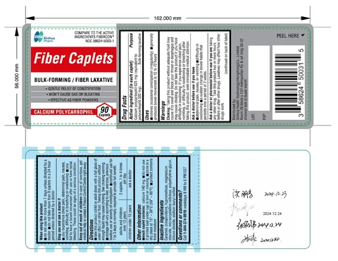 Calcium Polycarbophil 포장
