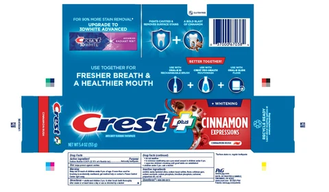 Crest PlusCinnamon Expressions plus Whitening 포장