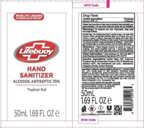 Lifebuoy Hand Sanitizer70 PERCENT packaging