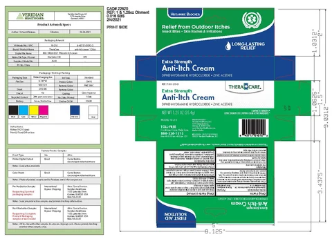 TheraCare Extra Strength Anti-Itch CreamItch Stopping packaging