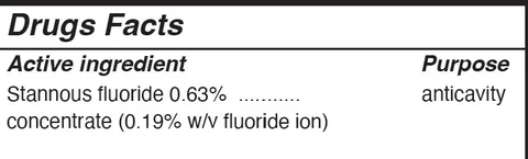 Active Ingredients