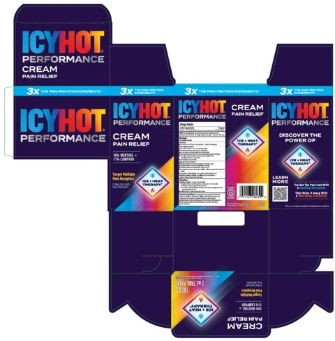 Icy Hot Performance Cream Pain Relief 포장