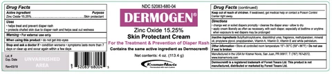 DERMOGEN 포장