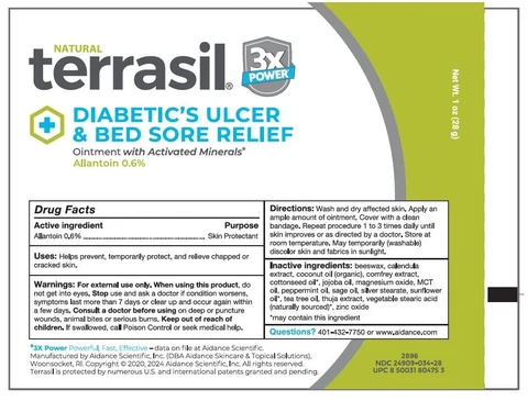 terrasil Diabetics Ulcer and Sore Relief 포장