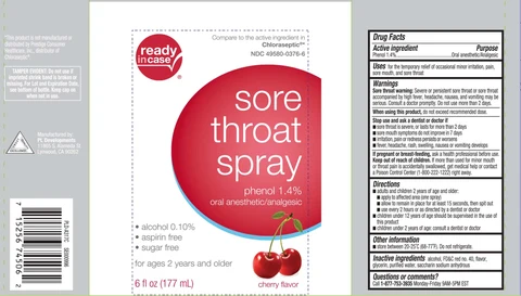 Sore ThroatReadyInCase packaging