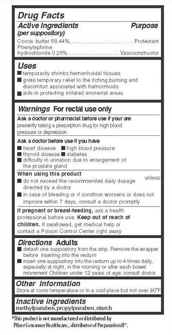 01b UC_Hemorrhoidal Suppositories_12pk_DF box