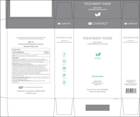 Treatment RinseApple / Treatment RinseMint packaging