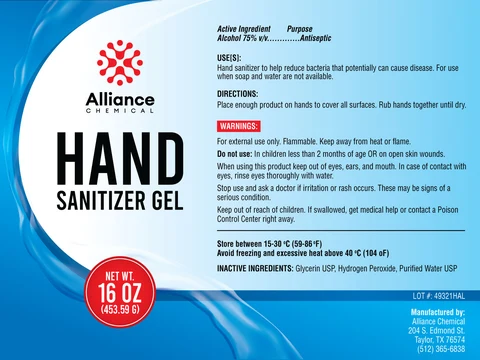 Hand Sanitizer packaging