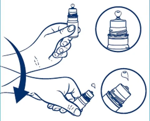 Use Diagram