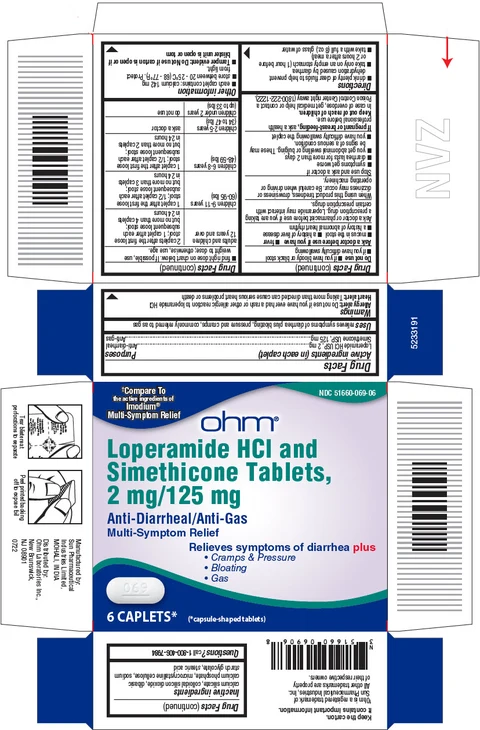 Loperamide HCl and Simethicone packaging