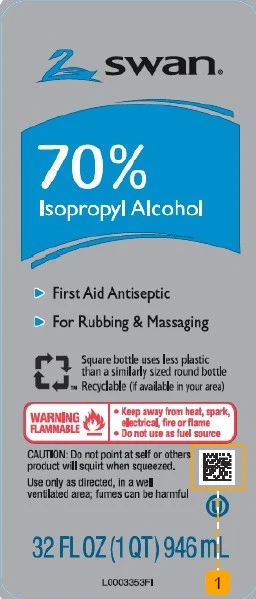 Isopropyl Alcohol packaging