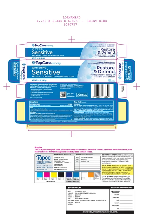 Sensitive Whitening Anticavity 포장
