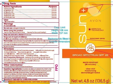 Avon SunSunscreen 포장