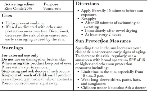 Indications and Usage