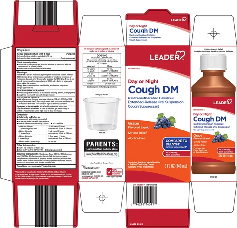 Leader CoughDM packaging