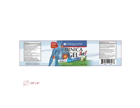 Topical Analgesic packaging
