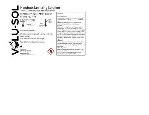 Handrub Sanitizer packaging