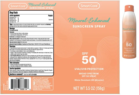 Smart Care Mineral-Enhanced SUNSCREEN SPF 50 포장