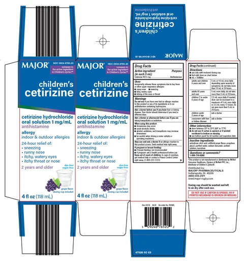 childrens cetirizine hydrochloride packaging