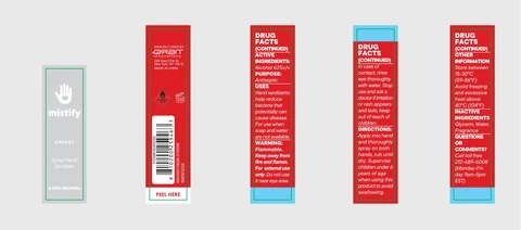 Hand Sanitizer packaging