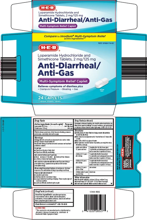 anti diarrheal anti gas packaging