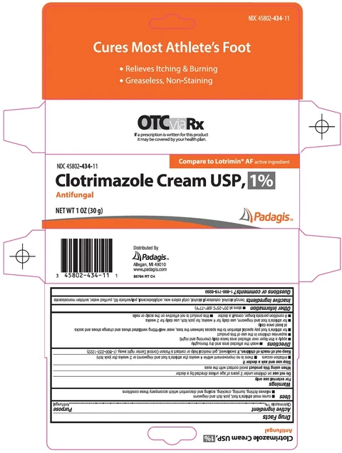 clotrimazole packaging