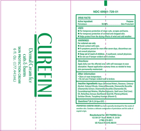 Curefini Dermal 포장