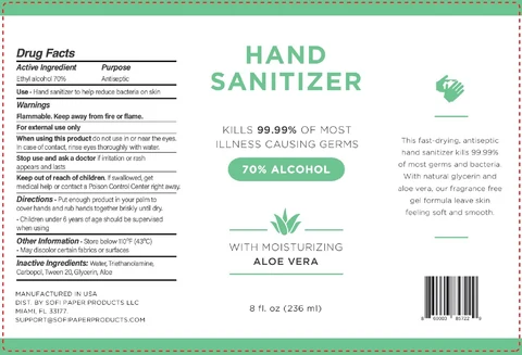 Hand Sanitizer packaging