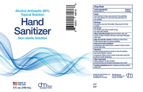 Hand Sanitizer packaging
