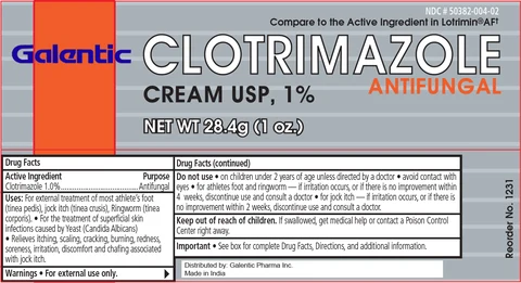Antifungal 포장