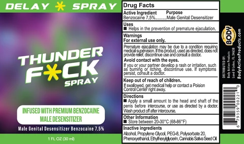 Thunder Fck Male Genital Desensitizer packaging
