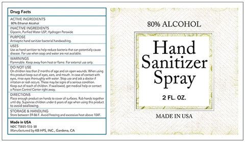 Hand Sanitizer packaging
