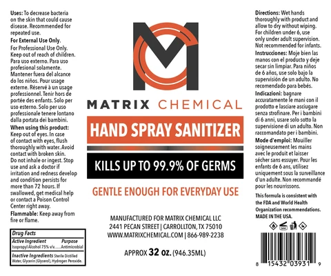 Hand Sanitizer packaging