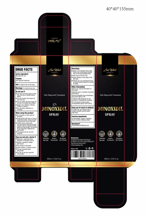 Lexi White Beauty Hair Regrowth 5% MinoxidilSpray packaging