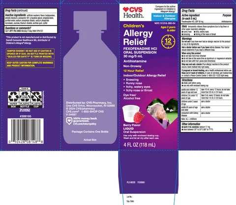 Childrens Allergy packaging
