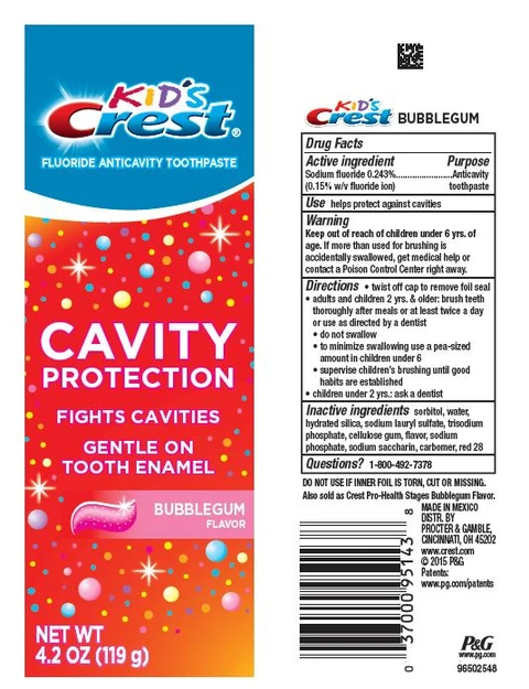 Crest KidsSparkleFun Bubblegum 포장