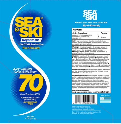 Sea and Ski SPF 70 포장