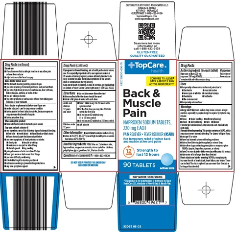 topcare back and muscle pain 포장