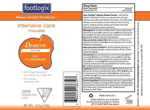 footlogix intensive carediabetic formula packaging