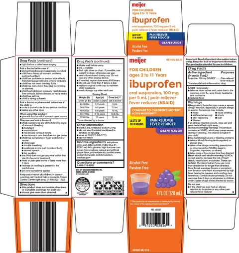 ibuprofenchildrens packaging