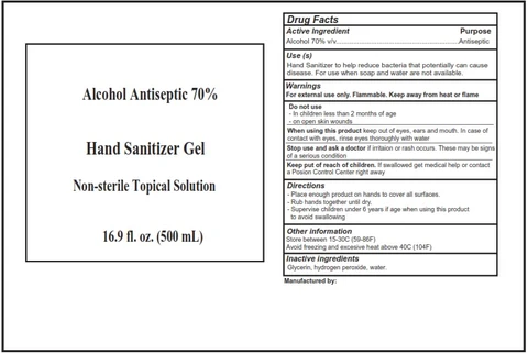 Hand Sanitizer packaging