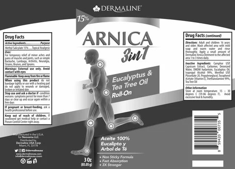 Topical Analgesic packaging