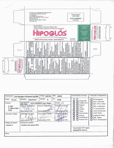 Hipoglos 포장