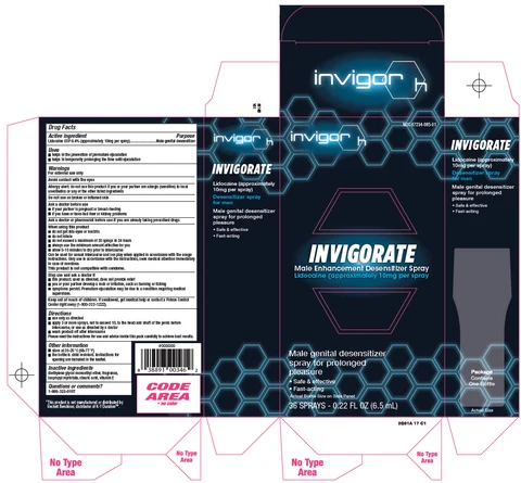 INVIGOR OH packaging
