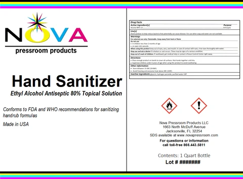 Hand Sanitizer packaging