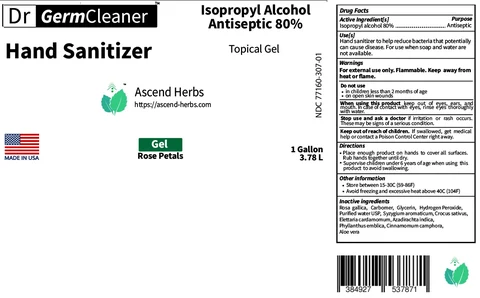 Hand Sanitizer packaging