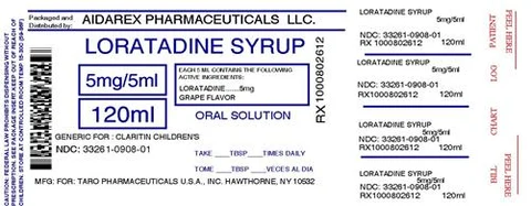 Childrens Loratadine packaging
