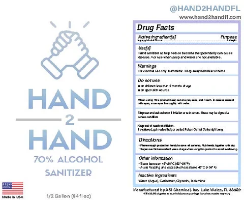 Hand 2 Hand Sanitizer packaging
