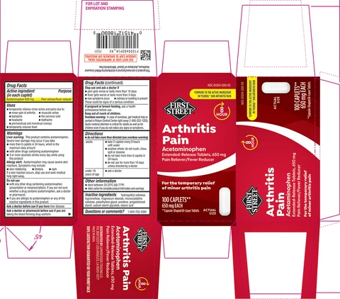 Arthritis Pain 포장