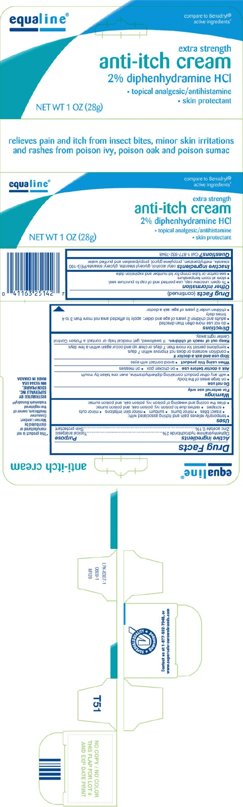 equaline anti-itch packaging